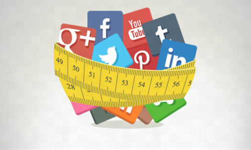 Measuring Social Media