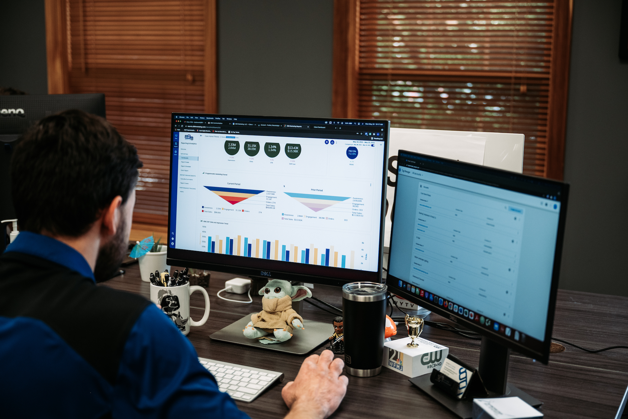 Google Analytics 4: Pros vs. Cons 1 Ryan Peplowski diligently working on reports at his desk. Various Star Wars characters are visible on his desk.