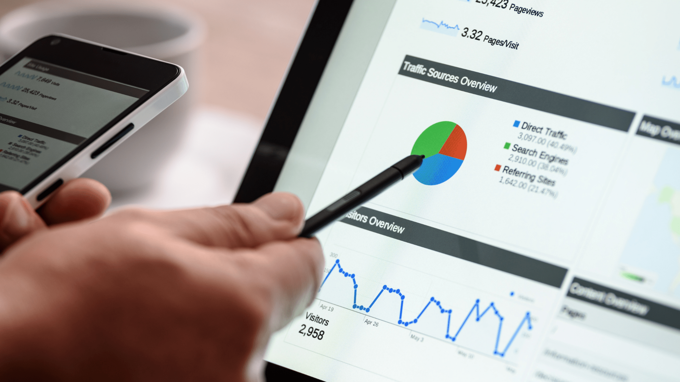 Programmatic Advertising Explained 1