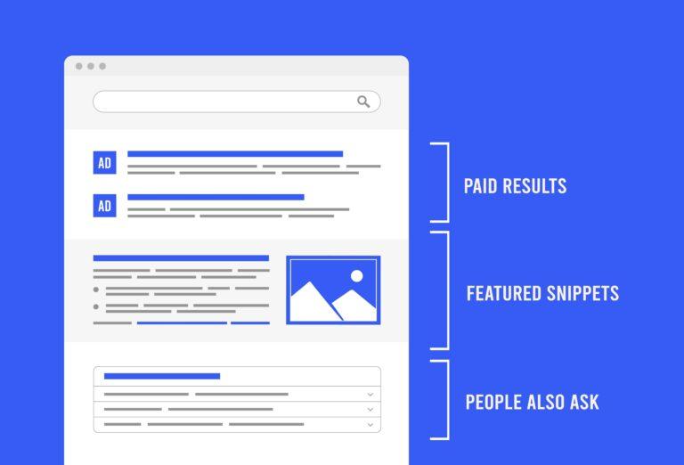 SERP Features 101: Understanding How to Use SERP Features to Your Advantage 3 Featured Snippets and PAA